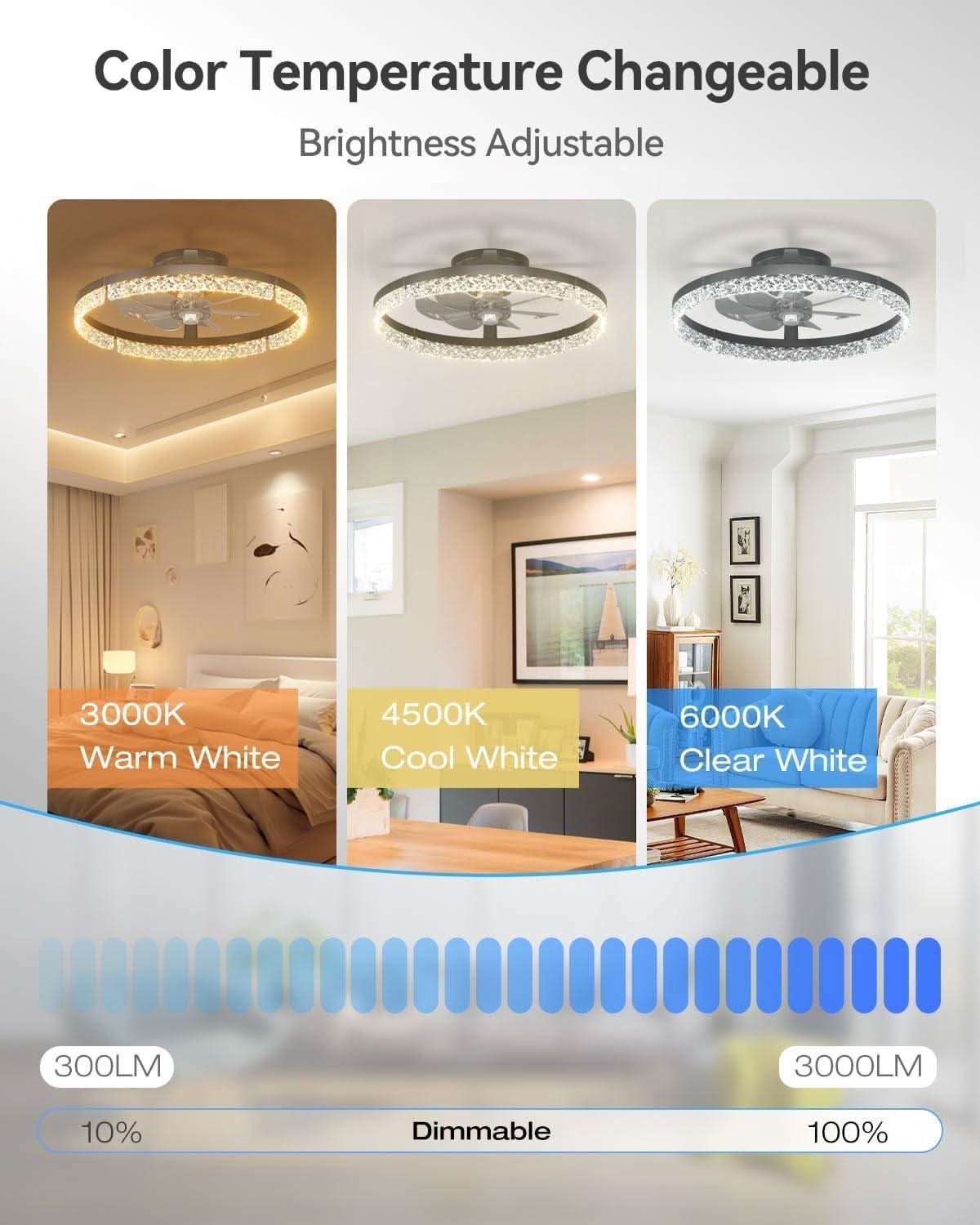 20 Inch Black Ceiling Fan With Remote Dimmable Light 3000K 6000K Low Profile Energy Efficient