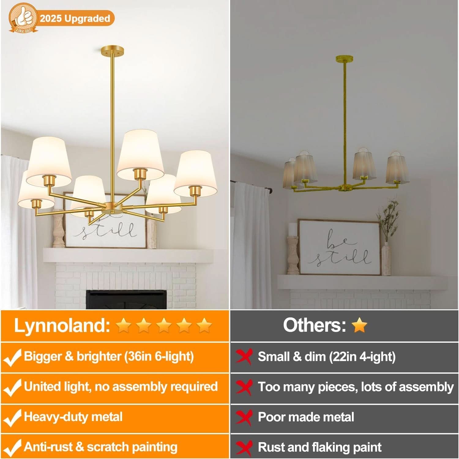 36 Inch Brushed Gold Chandelier Dining Room Light Fixture