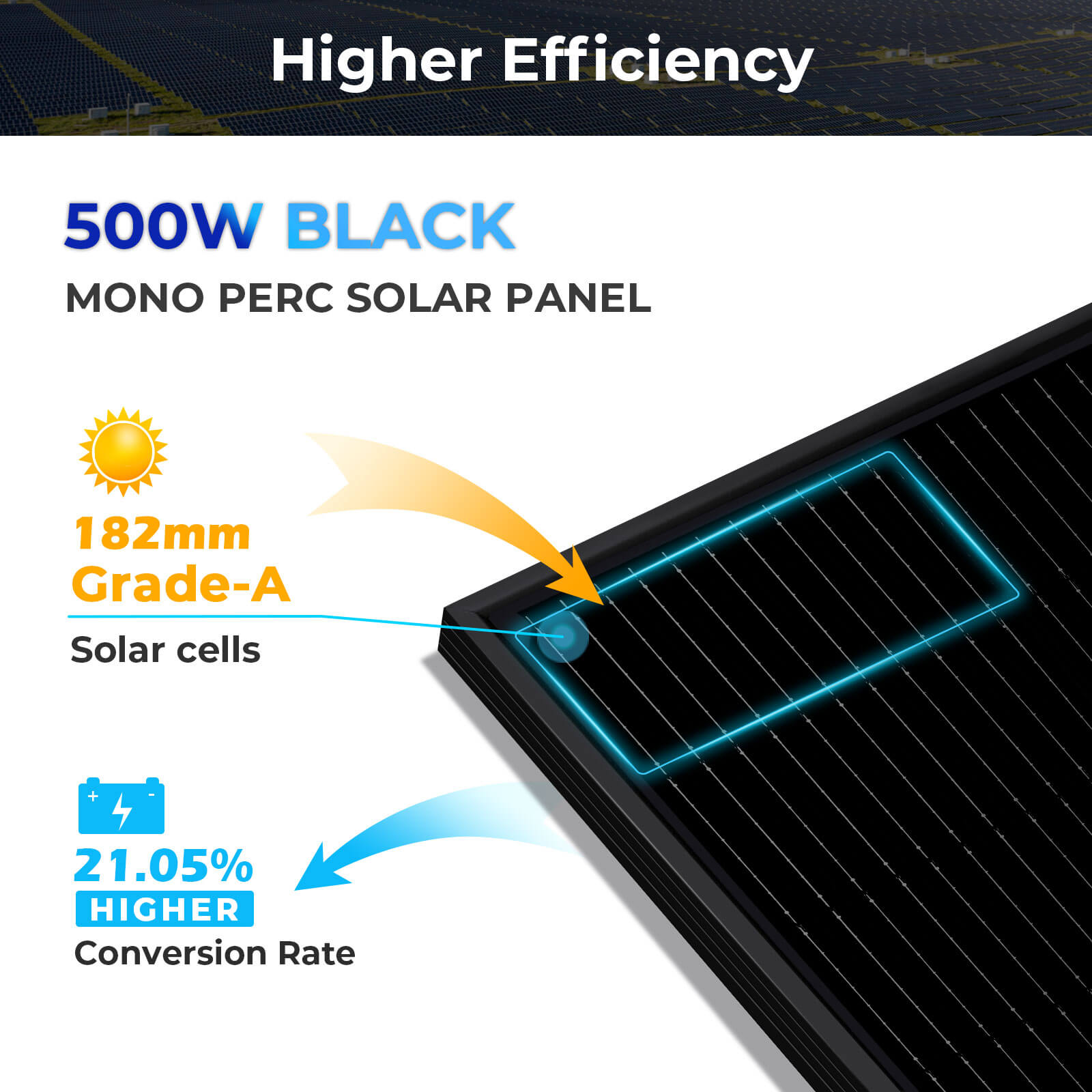500W Mono Black PERC Solar Panel UL61730 CEC Listed