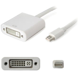 5Pk Mini-Displayport 1.1 Male To Dvi-I (29 Pin) Female White Active Adapters For Resolution Up To 1920X1200 (Wuxga)
