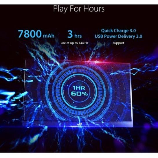 Asus Rog Strix Xg16Ahpe 15.6 Inch Full Hd 800:1 3Ms Micro Hdmi Non-Glare Ips Led Portable Gaming Monitor