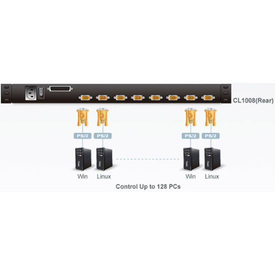 Aten 17" Cl1008M 8-Port Lcd Kvm For Smb-Taa Compliant