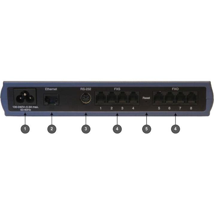 AudioCodes MediaPack 1xx MP-118 VoIP Gateway MP118/8O/SIP/D