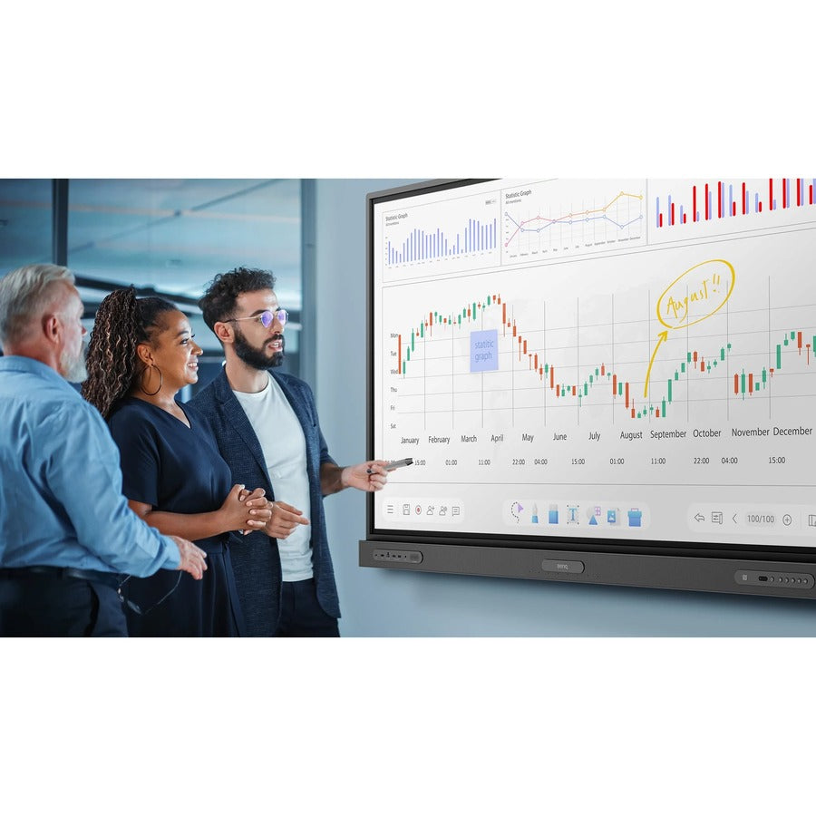 Benq 86 Interactive 4K Panel,Black 3840X2160 Tv W/Glass 400