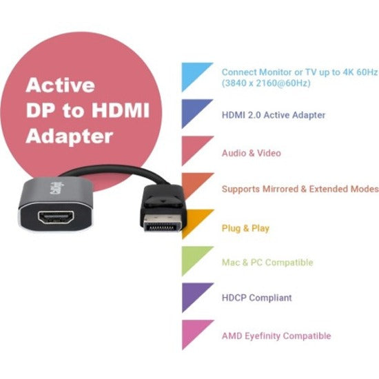 CalDigit Active DisplayPort 1.2 to HDMI 2.0 Adapter DP12-HDMI20-US