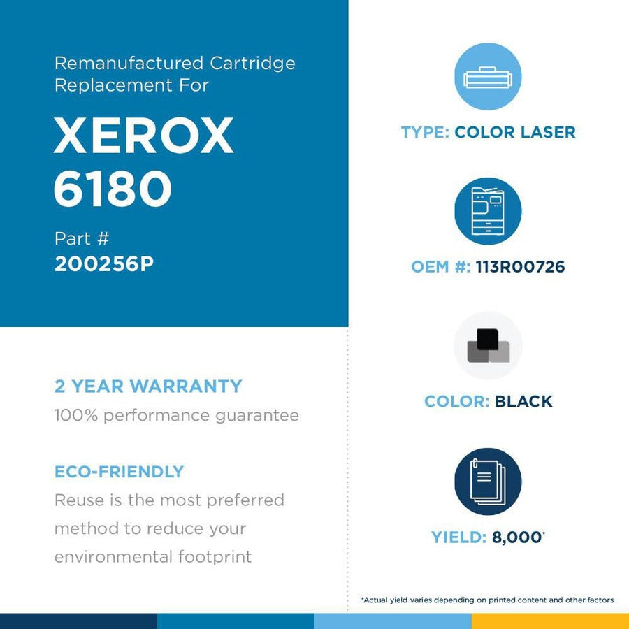 Clover Technologies Remanufactured High Yield Laser Toner Cartridge - Alternative for Xerox (113R00726, 113R00722, 113R722, 113R726) - Black Pack 200256P