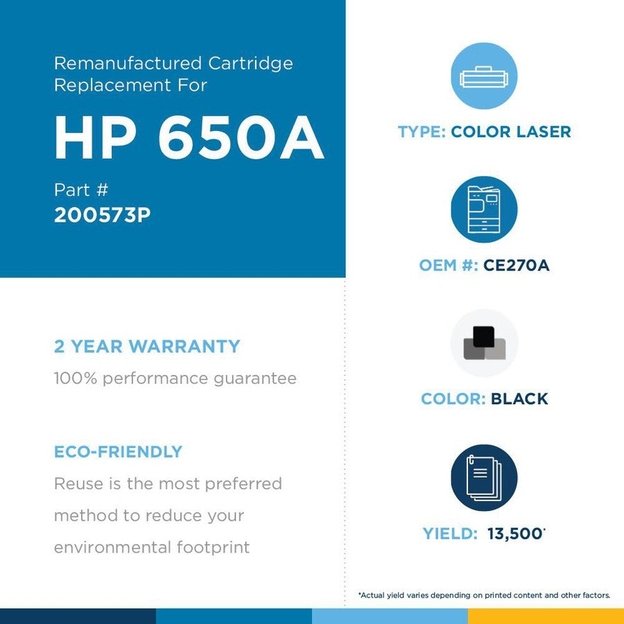 Clover Technologies Remanufactured Laser Toner Cartridge - Alternative for HP 650A (CE270A, CE270-67901) - Black Pack 200573P
