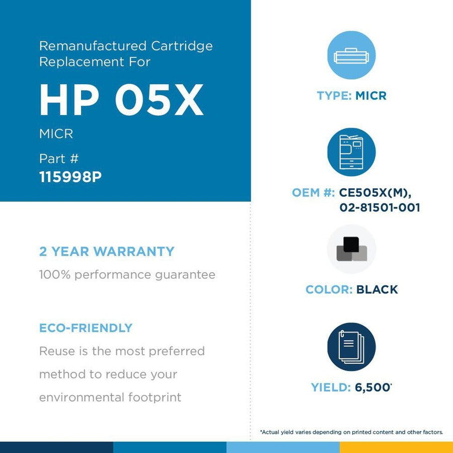 Clover Technologies Remanufactured MICR High Yield Laser Toner Cartridge - Alternative for HP, Troy, Canon 119II, 05X (CE505X, 02-81501-001, CE505X(M), 3480B001, 3480B002AA, CRG119II) - Black Pack 115998P