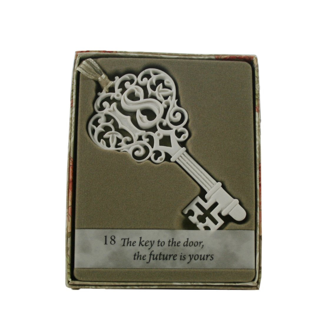 Delicate Words - The Key 18