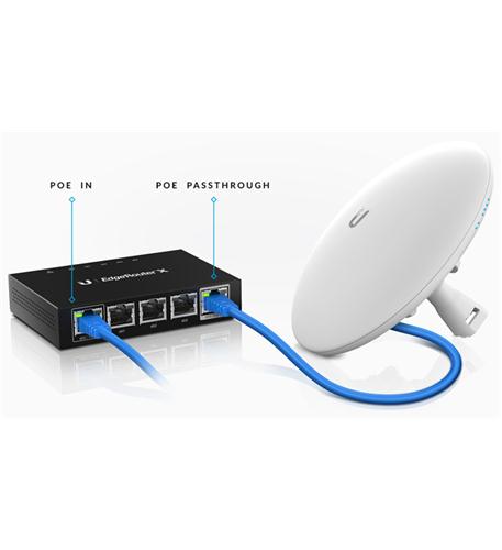 EdgeRouter X, 5-port