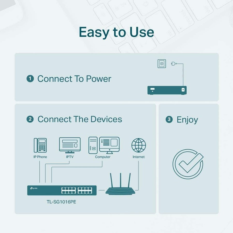 Ethernet Switches - 16 Gigabit PoE+ Easy Smart Switch | TP-Link TL-SG1016PE