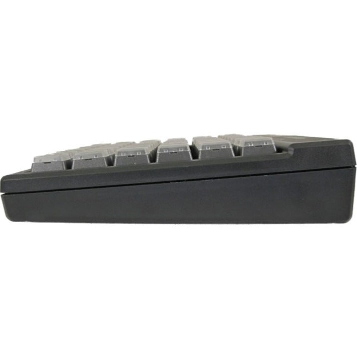 Genovation Controlpad Cp48 Usb Hid