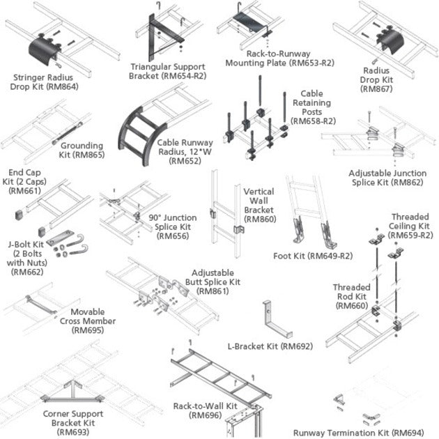Ladder Rack 10Ftx12Ft Bk 3Pack,Must Ship Ltl Truck/Motor Frt