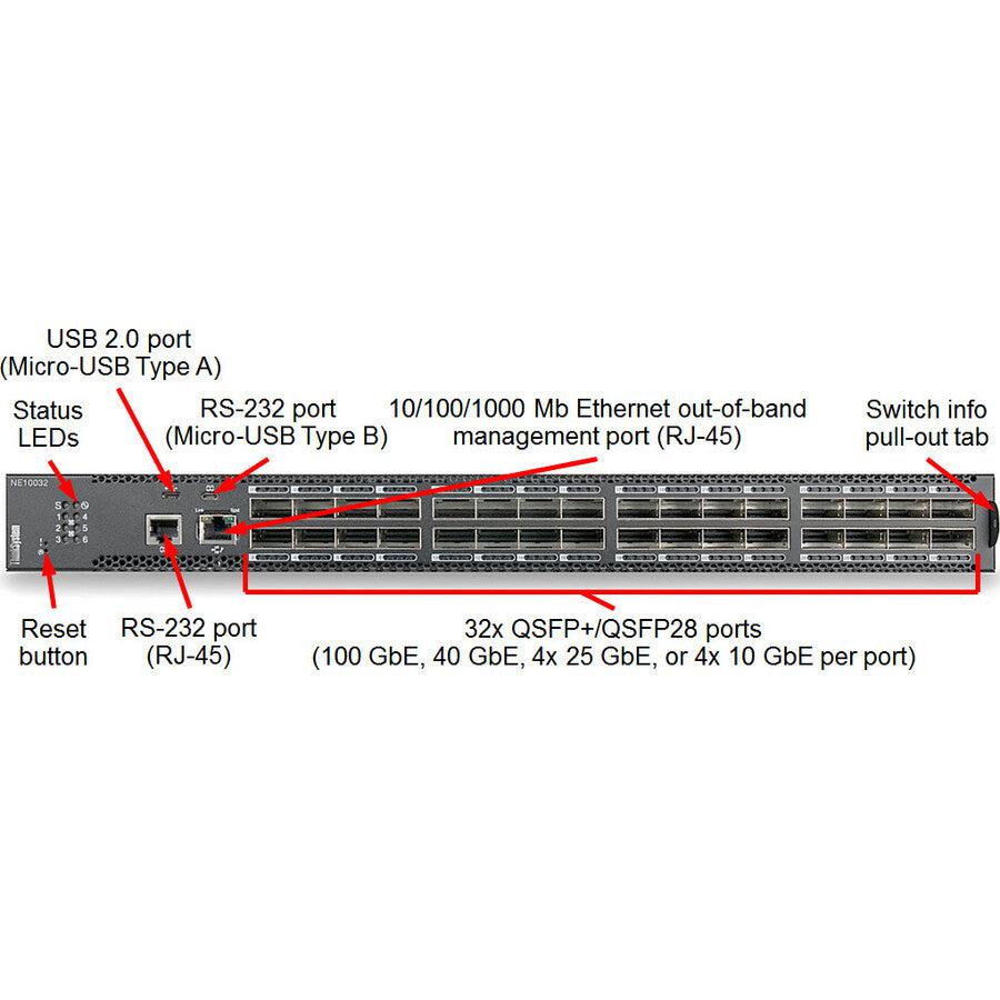 Lenovo ThinkSystem NE10032 RackSwitch (Front to Rear)