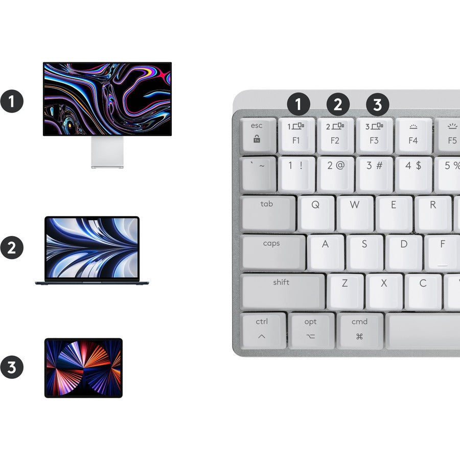 Logitech MX Mechanical Mini for Mac Wireless Illuminated Performance Keyboard 920-010553