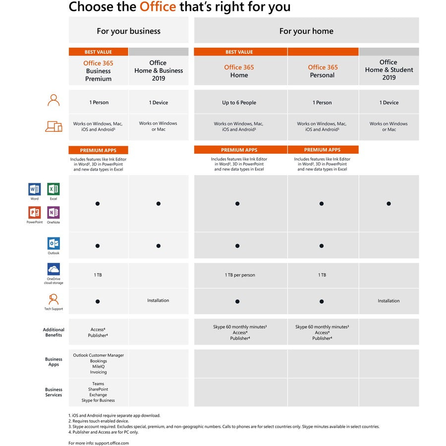 Microsoft Office Home and Business 2019 | 1 device, Windows 10 PC/Mac Key Card