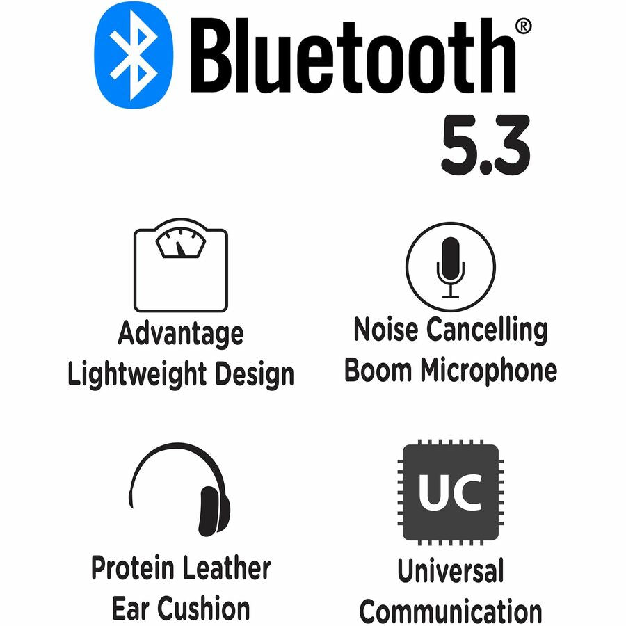 Morpheus 360 Wireless Mono Headset with Detachable Boom Microphone - Mono - Wireless -