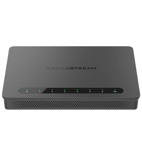 Multi-WAN Gigabit VPN Wired Router, 4X