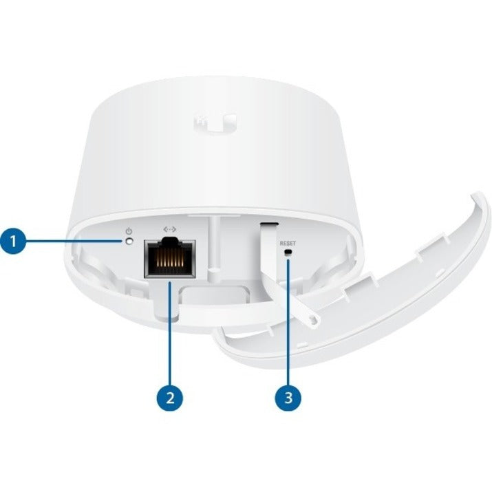NanoStation 5ac 5 Pack