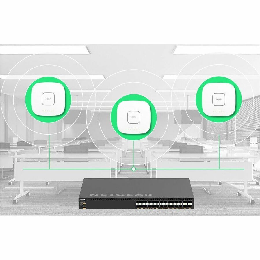 Netgear AV Line M4350-24F4V Ethernet Switch - Manageable - 25 Gigabit Ethernet -