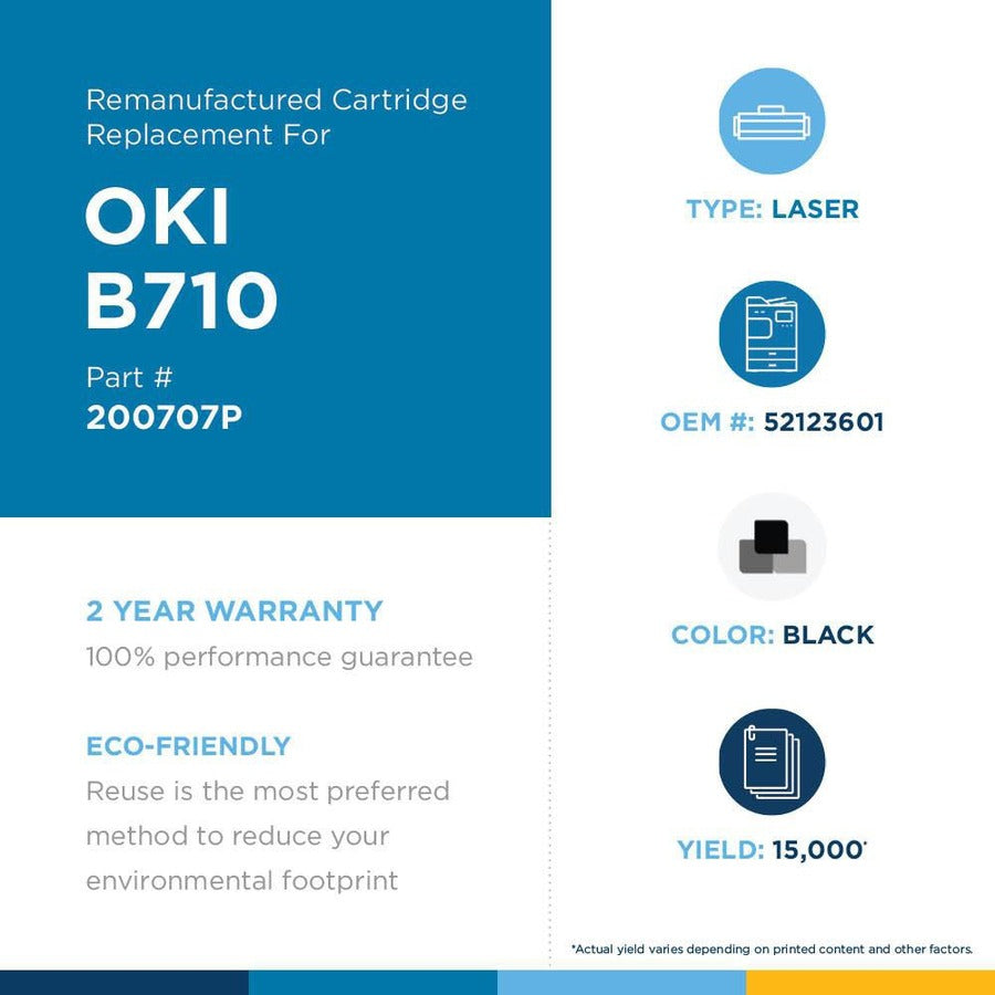 Office Depot® Remanufactured Black Toner Cartridge Replacement For OKI® B710 200707P