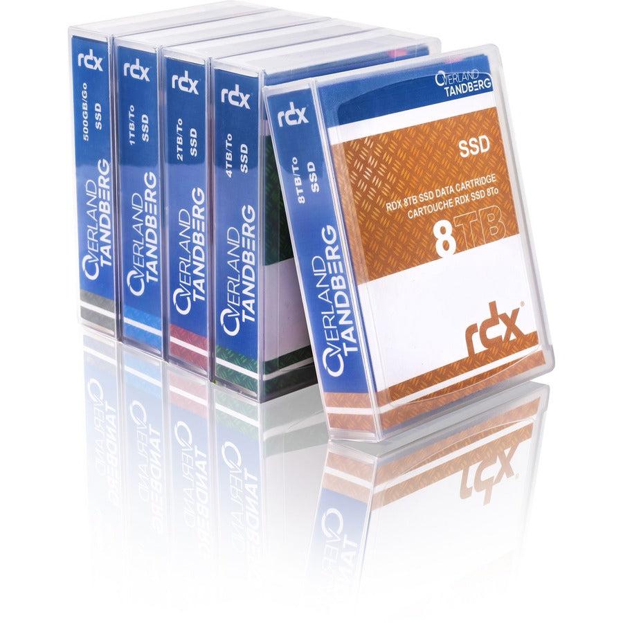 Overland-Tandberg RDX SSD 1TB Cartridge (single)