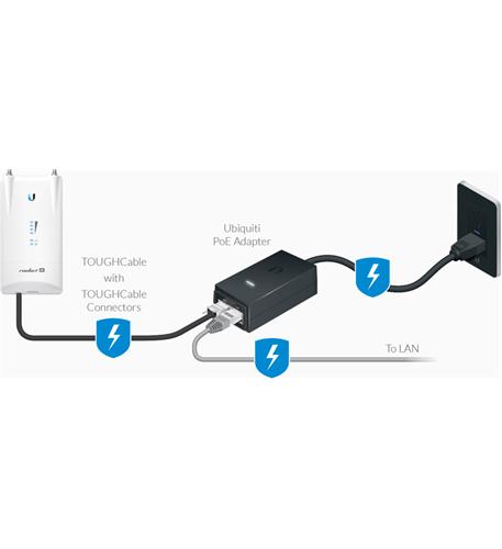 POE INJECTOR 48VDC @ 0.5A