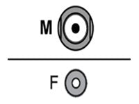 Panorama Antennas FME/QMA Antenna Cable