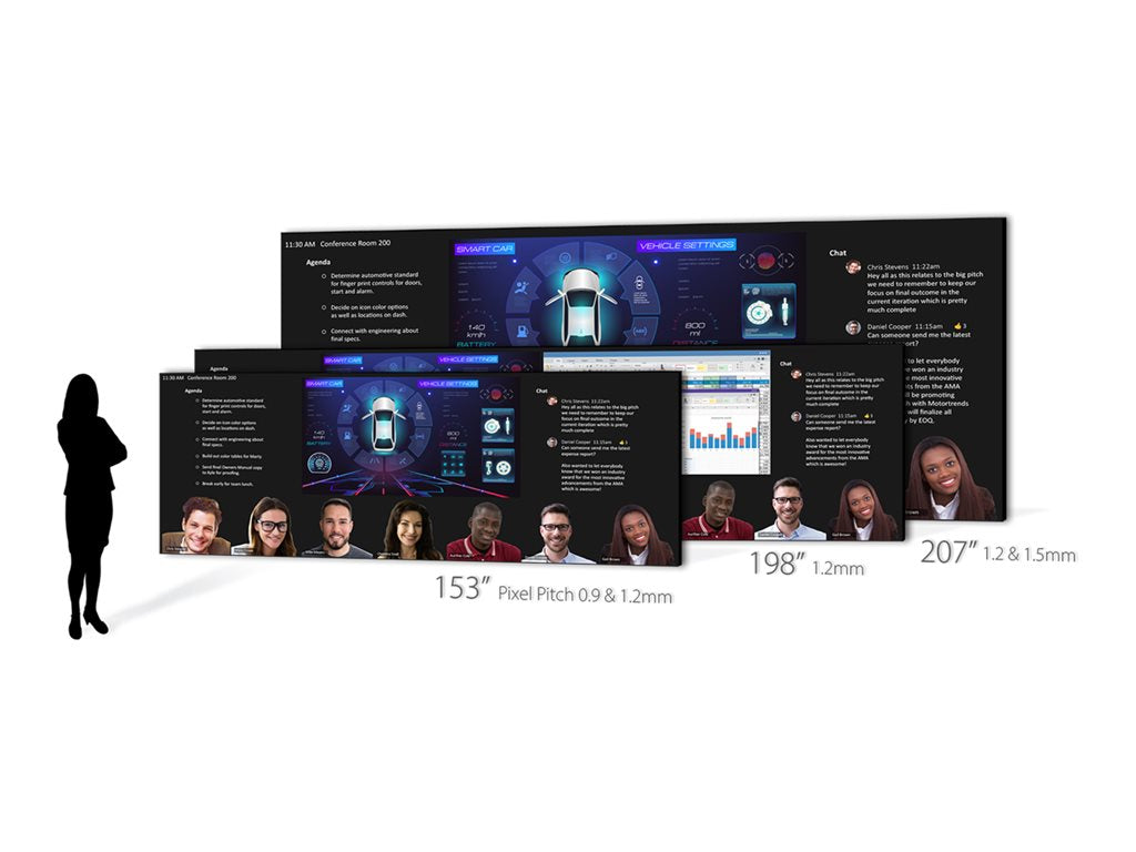 Planar UC Complete - LED video wall - Direct View LED - conference - 3072 x 1296 207 - HDR - TAA Compliant" 998-3244-00