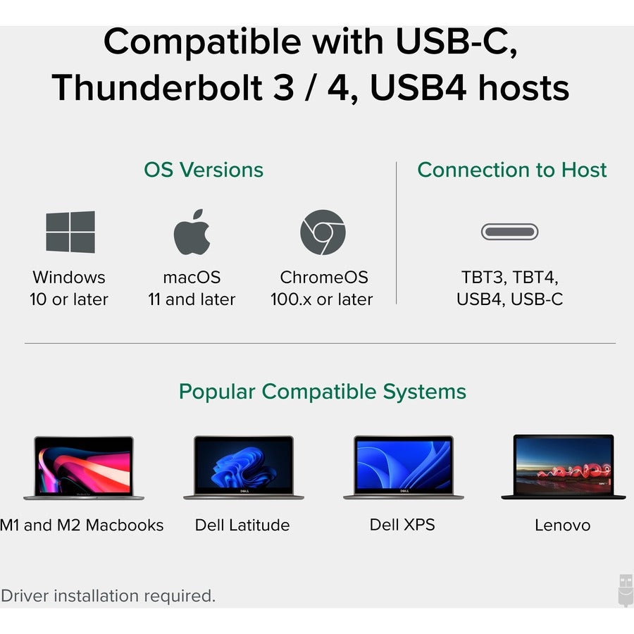 Plugable Ud-Ultcdl Usb-C Triple,Display Dock W/ Pd