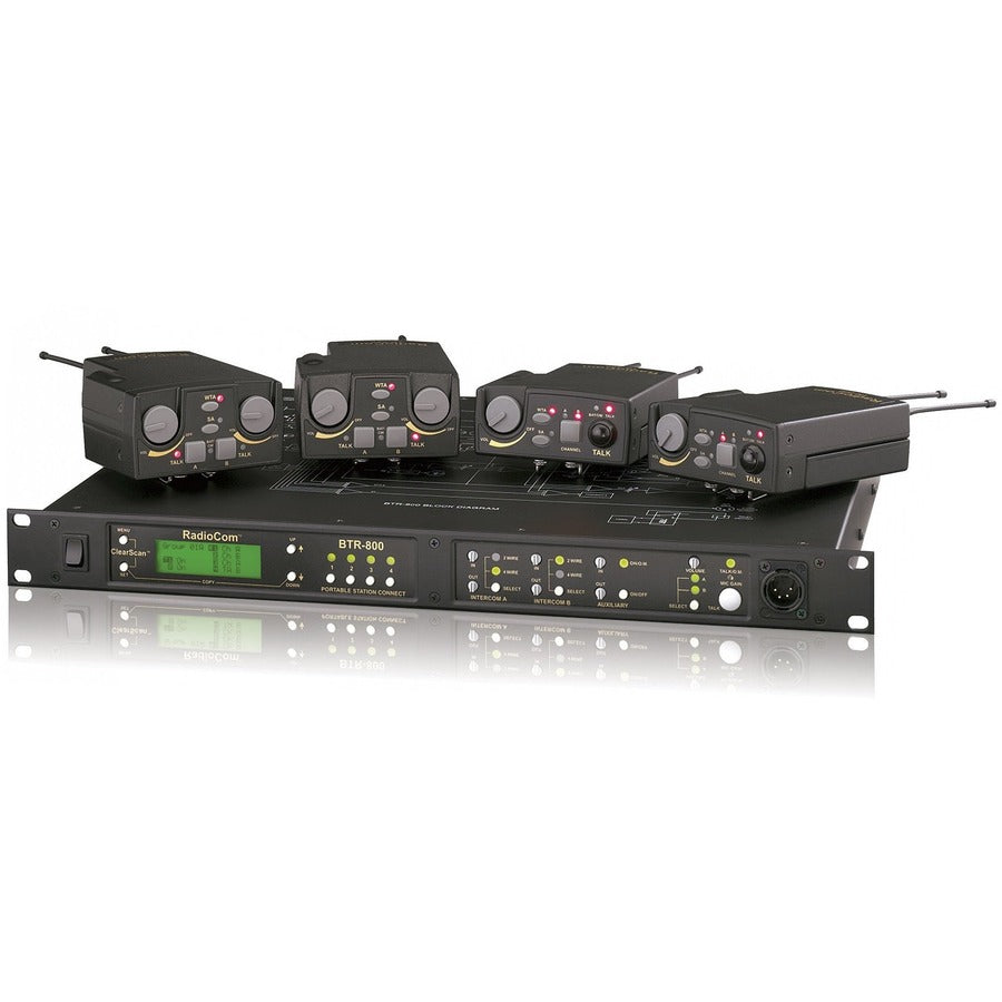 RTS Two-Channel UHF Synthesized Wireless Intercom Base Station BTR-800-HE