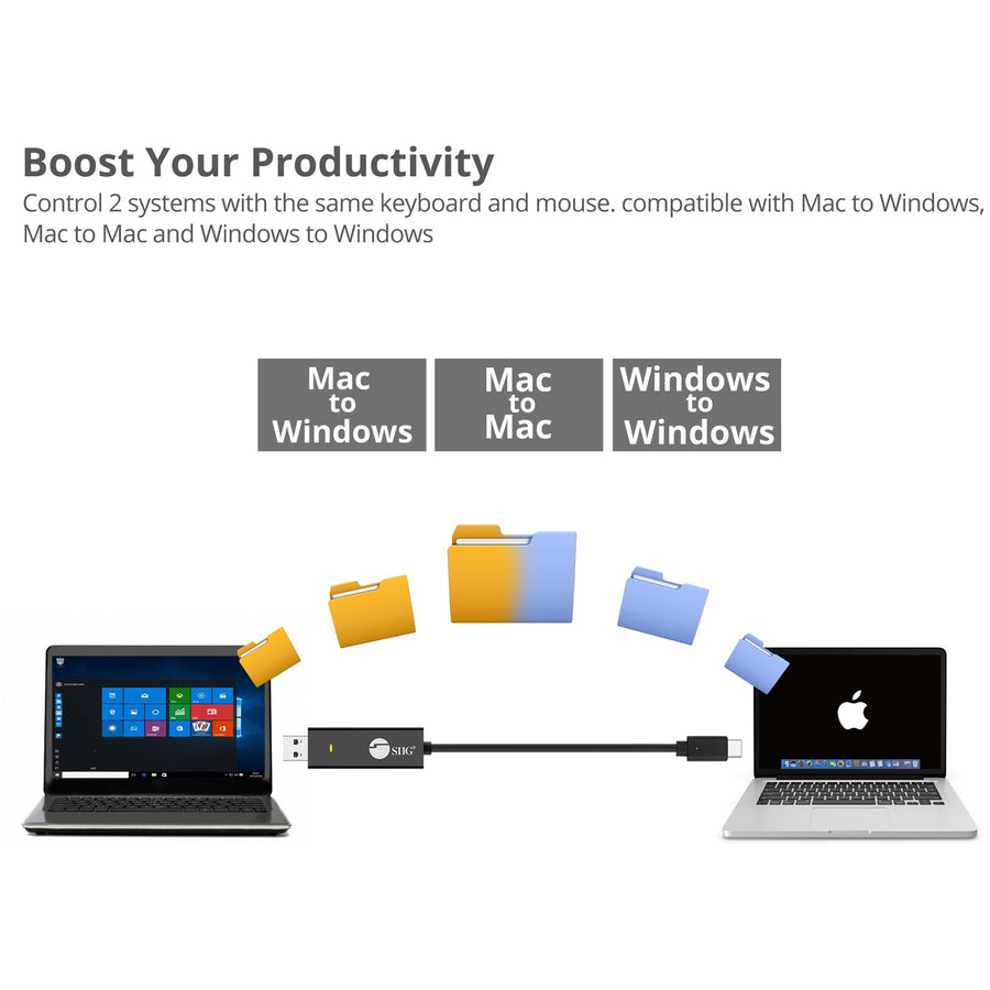 SIIG USB 3.0 A/C Data KM Magic Switch Console Cable JU-CSL211-S1