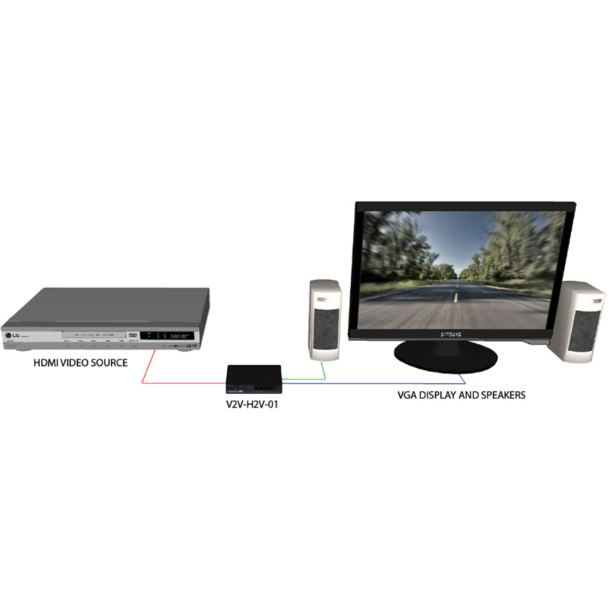 Smart Audio Video Innovation V2V-H2V-01S HDMI Component VGA Converter - Stereo Audio Signal Converter | Tecisoft