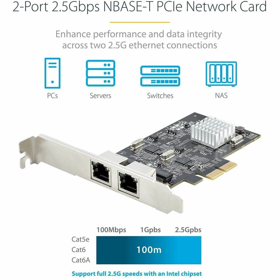 StarTech.com 2-Port 2.5G NBASE-T PCIe Network Card, Computer Network Card Interface,
