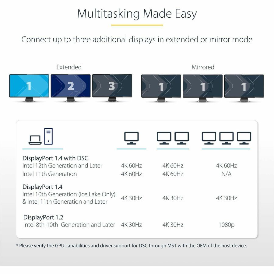 StarTech.com 3-Port MST Hub, DisplayPort to Triple 4K 60Hz HDMI, DP 1.4 Multi-Monitor