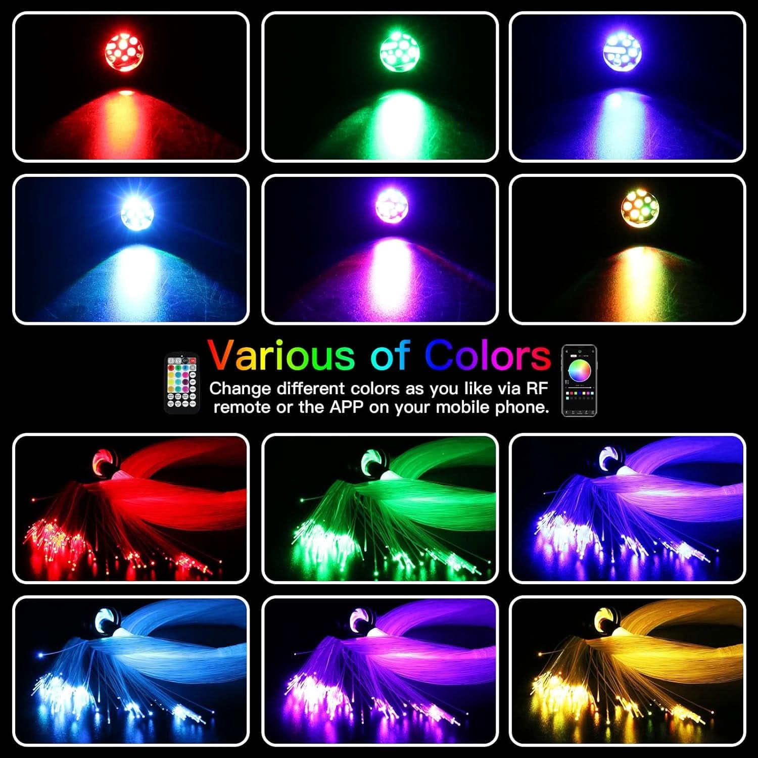 Starlight Fiber Optic Headliner Kit 600 Strands Sound