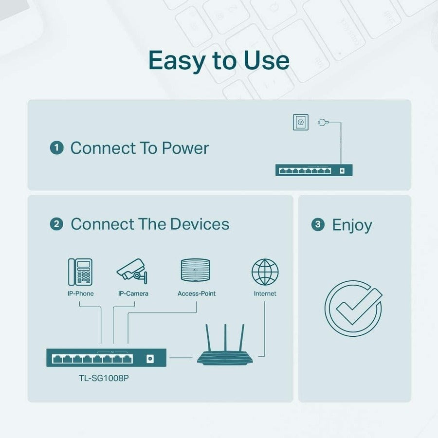 TL-SG1008P TP-Link 8-Port Gigabit Switch - 4-Port PoE Desktop Switch