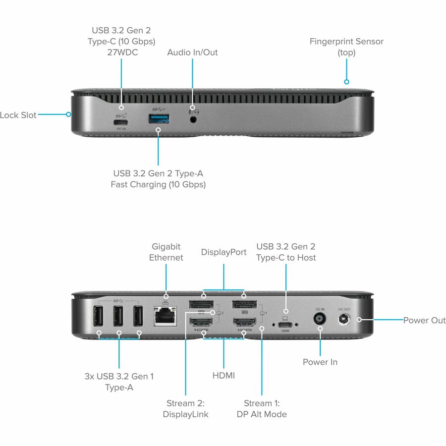 Targus Docking Station