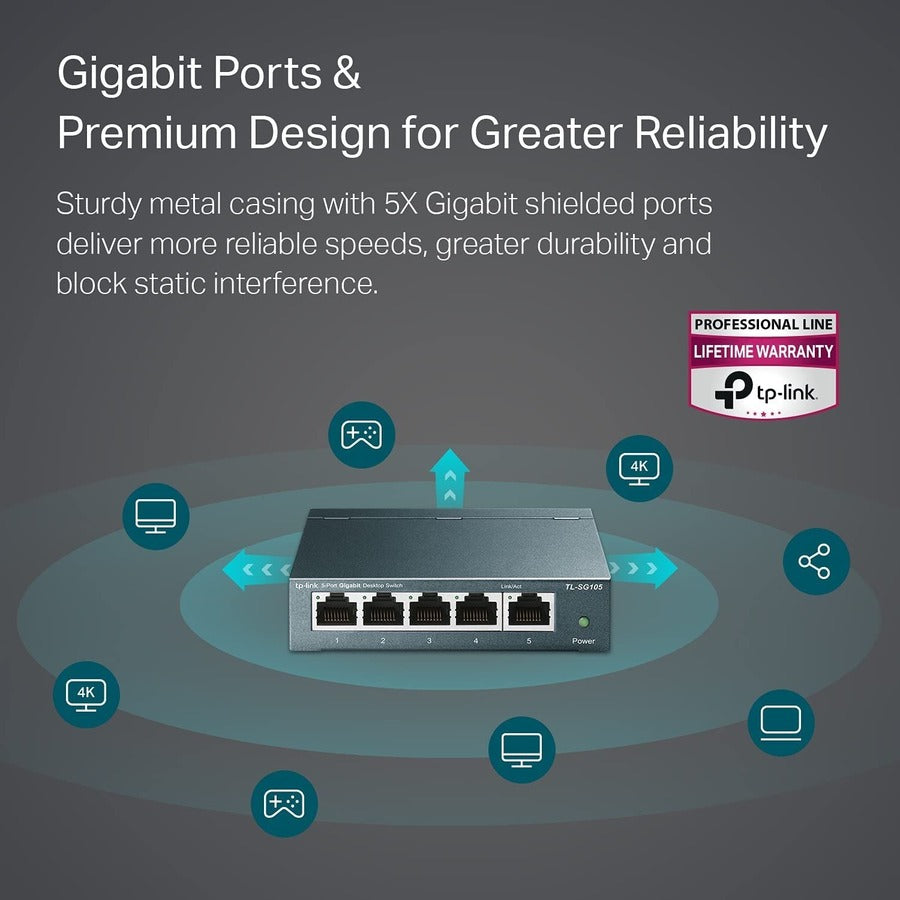 Tp-Link Tl-Sg105 - 5 Port Gigabit Unmanaged Ethernet Network Switch - Limited Lifetime Protection