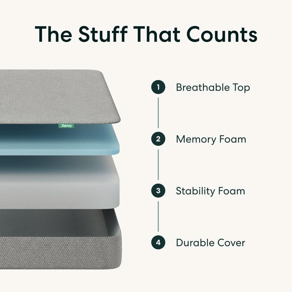 Twin Memory Foam Mattress Medium Firm Night Trial 180