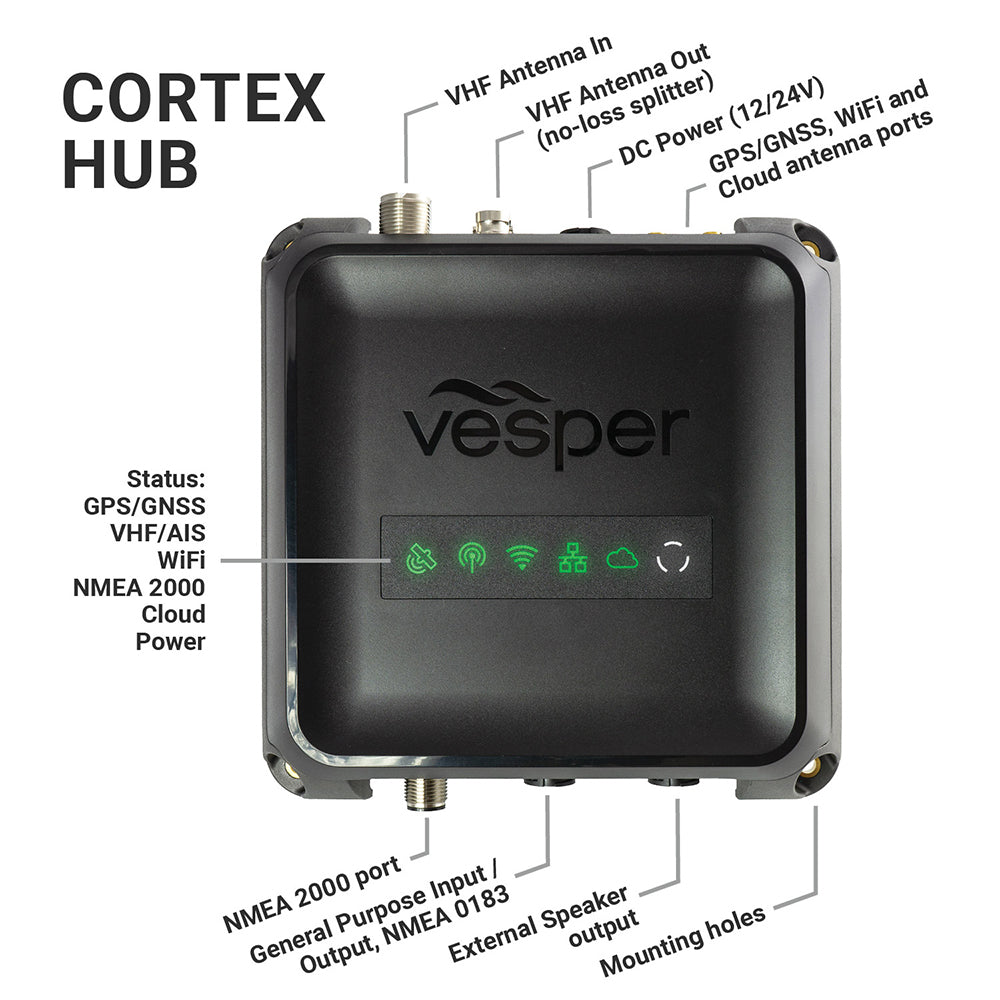 Vesper Cortex M1- Full Class B SOTDMA SmartAIS Transponder w/Remote Vessel Monitoring -