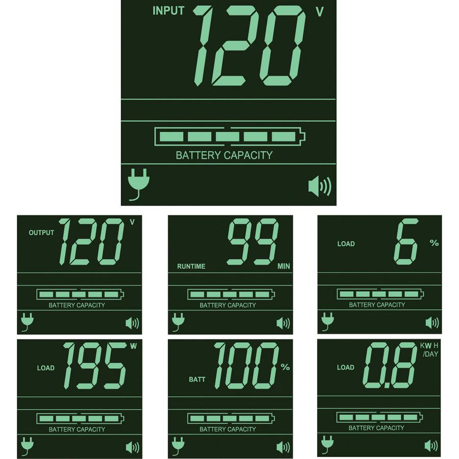 3kVA Line Interactive UPS 120V 2.25kW - Tripp Lite SmartPro TAA | TeCisoft SM3000RM2UTAA