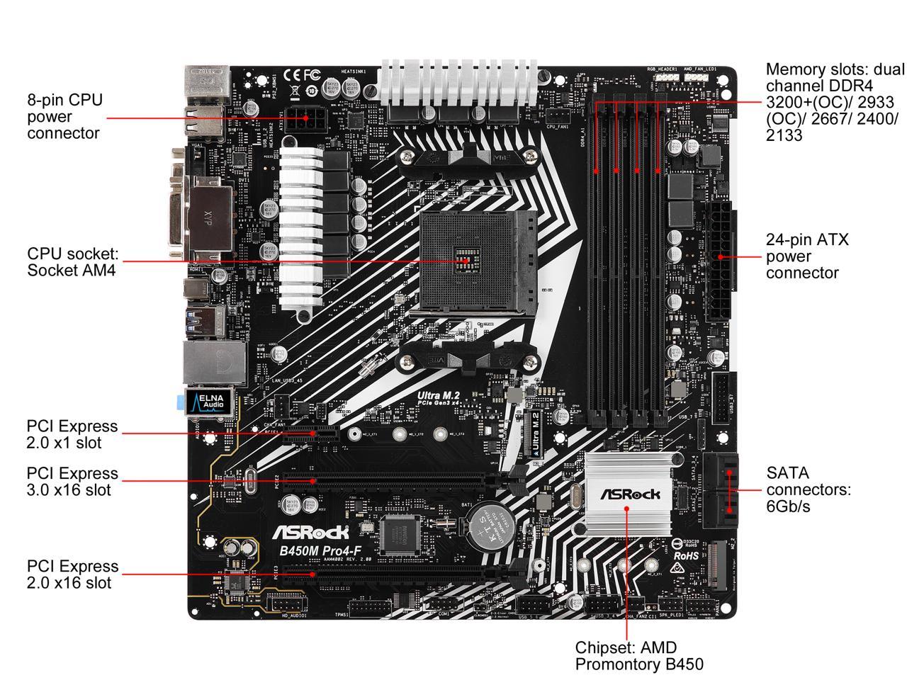 Asrock B450M Pro4-F Am4 Amd Promontory B450 Sata 6Gb/S Usb 3.1 Hdmi Micro Atx Amd Motherboard