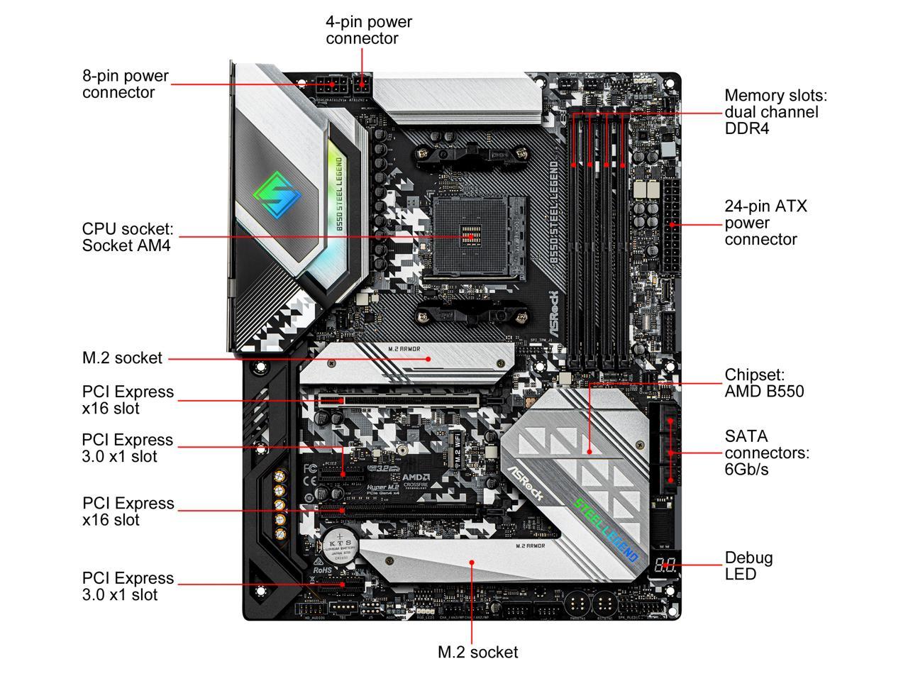 Asrock B550 Steel Legend Am4 Amd B550 Sata 6Gb/S Atx Amd Motherboard