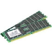 AddOn AM2400D48R4LRN/128G x1 JEDEC Standard Factory Original 128GB DDR4-2400MHz Load-Reduced ECC Octal Rank x4 1.2V 288-pin CL17 LRDIMM