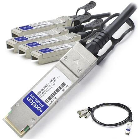 AddOn Cisco QSFP-4SFP10G-CU1M to Dell 332-1665 Compatible TAA Compliant 40GBase-CU QSFP+ to 4xSFP+ Direct Attach Cable (Passive Twinax, 1m) ADD-QCISDE-PDAC1M