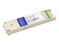 Addon Networks Ex-Xfp-10Ge-Zr-Dw29-Ao Network Transceiver Module Fiber Optic 10000 Mbit/S 1554.13 Nm