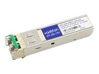 Addon Networks Sfp-1Gb-Dw51-120-Ao Network Transceiver Module Fiber Optic 1000 Mbit/S 1536.61 Nm
