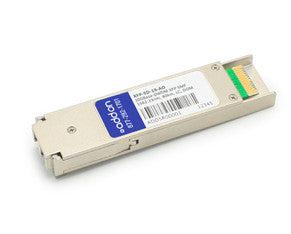 Addon Networks Xfp-5D-55-Ao Network Transceiver Module Fiber Optic 10000 Mbit/S 1533.47 Nm