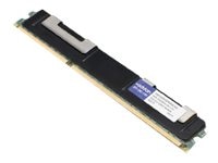 AddOn AM160D3DR4RN/4G x1 JEDEC Standard Factory Original 4GB DDR3-1600MHz Registered ECC Dual Rank x4 1.5V 240-pin CL11 RDIMM